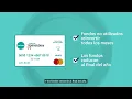 Wellcare Spendables Program Support Spanish