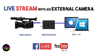 use an external camera to live stream on facebook or youtube pc or mac obs walkthrough