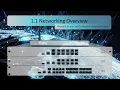 1 1 Networking Overview - Networking Essentials