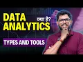 Data Analysis Kya Hota Hai Different Types of Tools Data Analysts Use