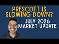 Prescott AZ Real Estate Market Update July 2026 Watch Before You List