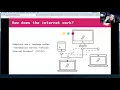 Make A Website Using - TechGirlz Virtual Workshop
