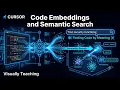 How AI Coding Agents Search Millions of Lines of Code by Meaning