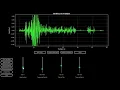 Real-Time Equalizer Visualizer Python NumPy PyAudio