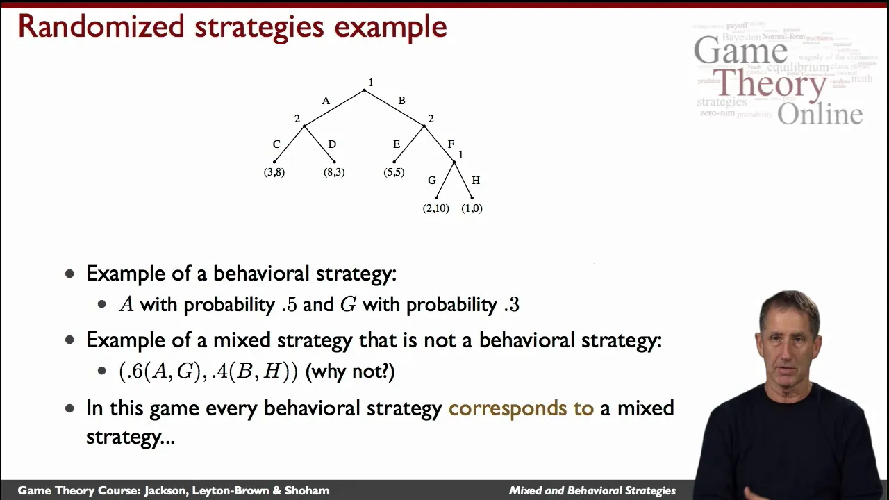 Game Theory 4 09 Mixed and Behavioral Strategies