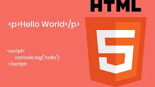HTML coding Intro Link JavaScript to HTML Inline CSS