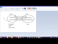 14 Java Socket Programming Part 2 - Pashto