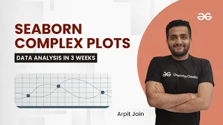 Seaborn Complex Plots Data Analysis in 3 Weeks Arpit Jain GeeksForGeeks Python