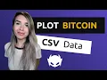 Plot Manipulate Bitcoin CSV Data