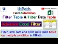 Filter Table UiPath Filter DataTable UiPath Excel Automation UiPath RPA