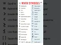 Download Lagu Math Symbols  in English