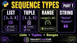 Part 1 Python Sequence Types String Lists Tuples - Complete Guide with Examples