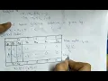 Lec 17 Dual Simplex Method Minimization Problem In Hindi Operation Research Example