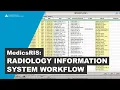 Radiology Information System RIS Software - MedicsRIS Workflow