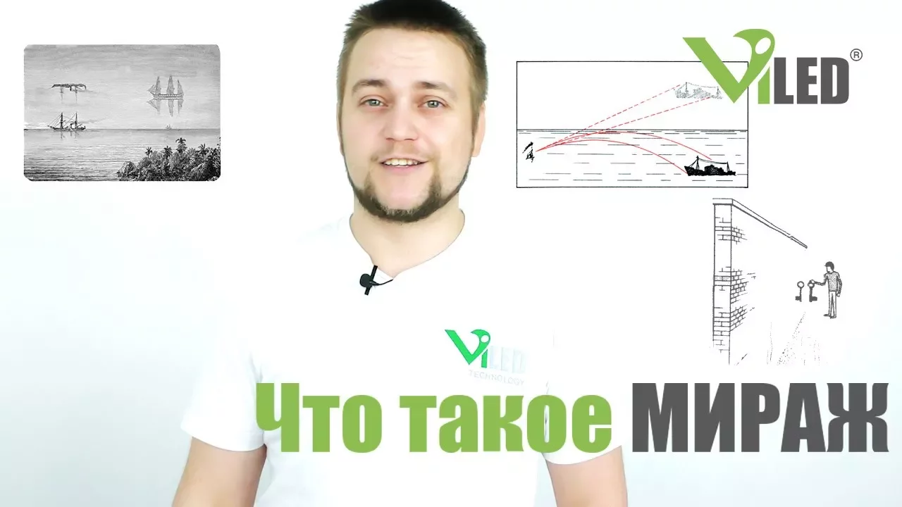 Что такое Мираж. Самое удивительное явление  - Фата Моргана