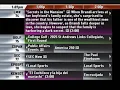 TV Listings Guide - Charter Spectrum 25
