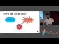 Florian Wilhelm - the idea behind Automatic Relevance Determination and Bayesian Interpolation