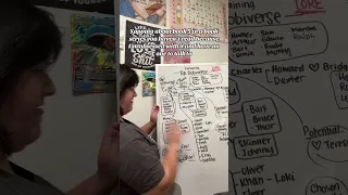 The One With The Bobiverse Lore