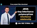 Java tutorial oop inheritance polymorphism - Inheritance relationship Java course