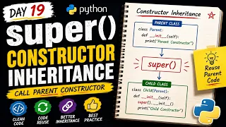 Python super Explained Constructor Inheritance in OOPS