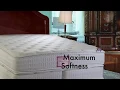 King Koil Mattress Timeless Beauty