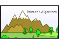 Demo of Painter s Algorithm