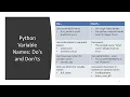 Python Variable Names