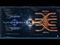 Coding the Transformer Architecture Step-by-Step in PyTorch