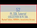 Tutorial 52 Introduction to Collection in PL SQL Nested Tables VARRAYs Associative Arrays