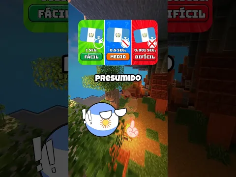 ¿Puedes Adivinar la Bandera en 0,001 Segundos? 🤔 #countryballs