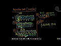 2 How it works Card sorting Insertion sort Data Structure Algorithms Part 4