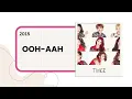 Download Lagu twice playlist [title tracks]