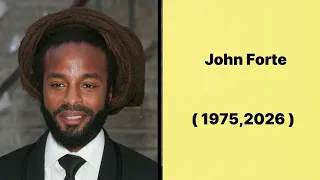 10 Famous Actors Who Died in the Last Few Day