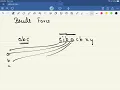 Leetcode 567 Permutation in String