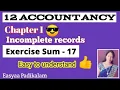 12 Accountancy - Chapter 1