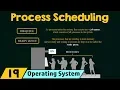 Process Scheduling