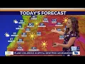 Hot hazy Friday as air quality continues to improve in Portland
