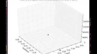 demonstration of python 3d animation