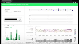 Musical Structure Visualization with MIDI Data