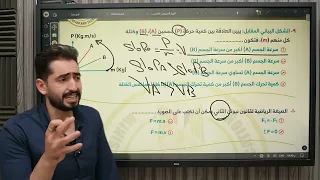 حل التقييم الأسبوعي الخامس والسادس فيزياء تانية ثانوي مستر كريم السعدي 
