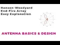 Hansen-Woodyard End Fire Array Easy Design Antenna Tutorials