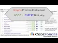 Complete Graphs Practice - Noob to Expert Topic Stream 7