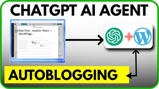 ChatGPT AI Agent WordPress AutoBlogging Setup 100 Automated Blog Posts