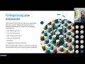 More for Less Cost Optimizing your Azure SQL Databases by Abdul Sathar