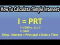 How To Calculate Simple Interest Using Years Months Days Explained - Simple Interest Formula