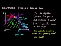 Dantzig s Simplex Algorithm - Linear Programming