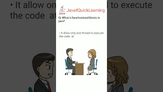 What is Synchronized blocks in java