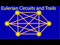 What are Eulerian Circuits and Trails Graph Theory
