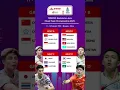 HASIL DRAWING BADMINTON ASIA MIXED TEAM CHAMPIONSHIP 2025 #bamtc2025