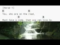 Teach Your Children by Crosby Stills & Nash easy Sing & Play Along with lyrics and chords